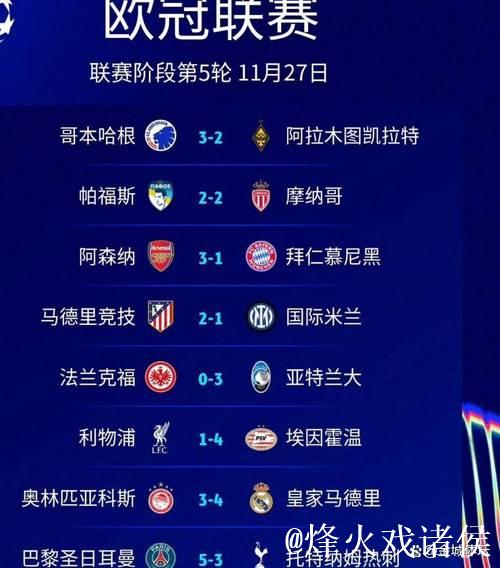 随着巴黎5-3，利物浦1-4，欧冠最新晋级形势出炉